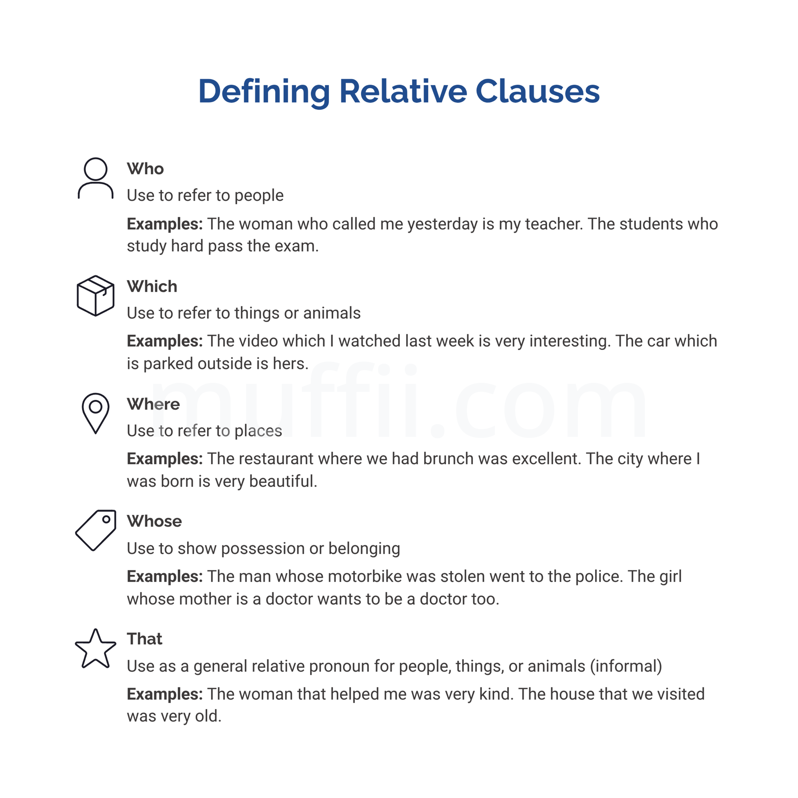 Defining relative clauses