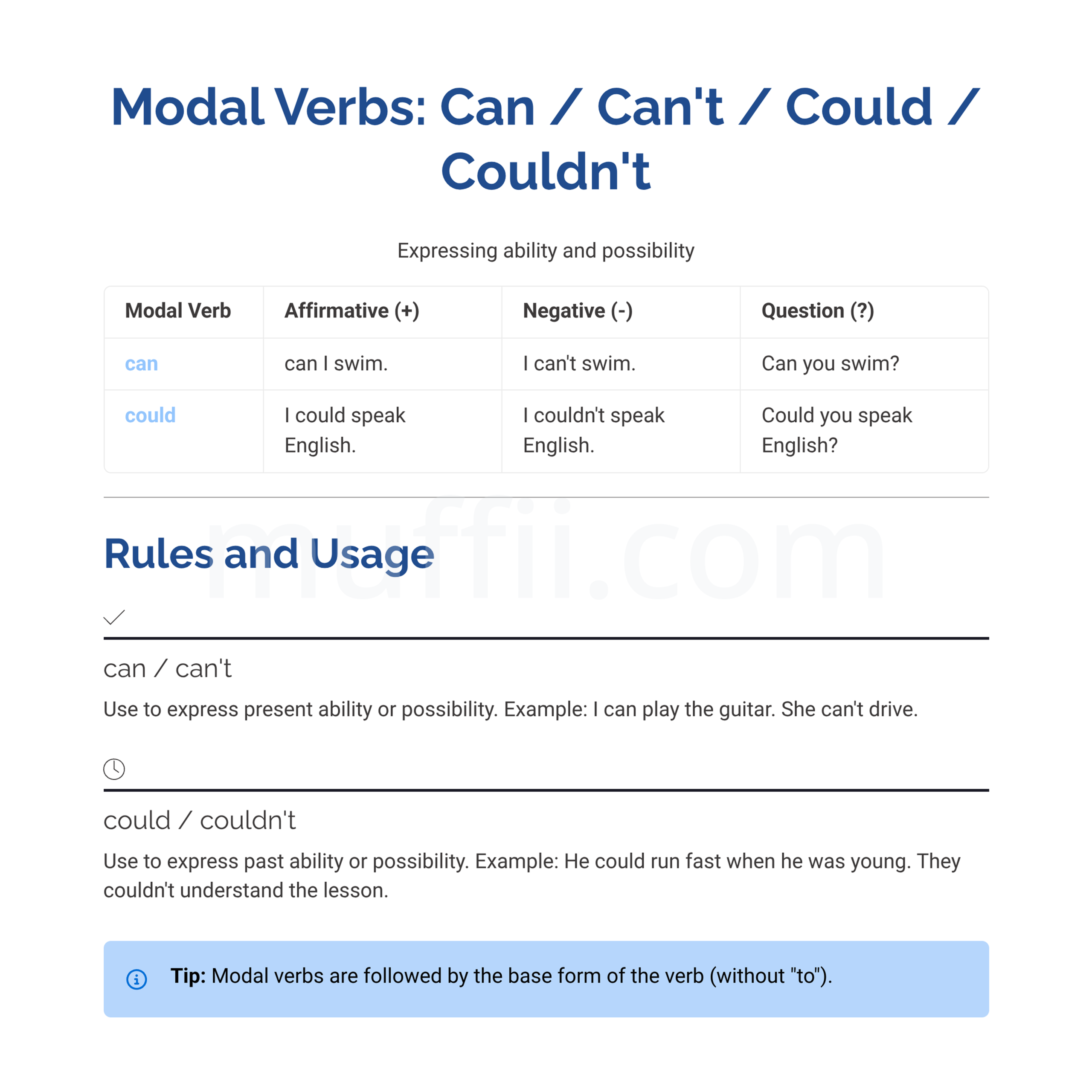 Modal verbs A1 grammar exercises