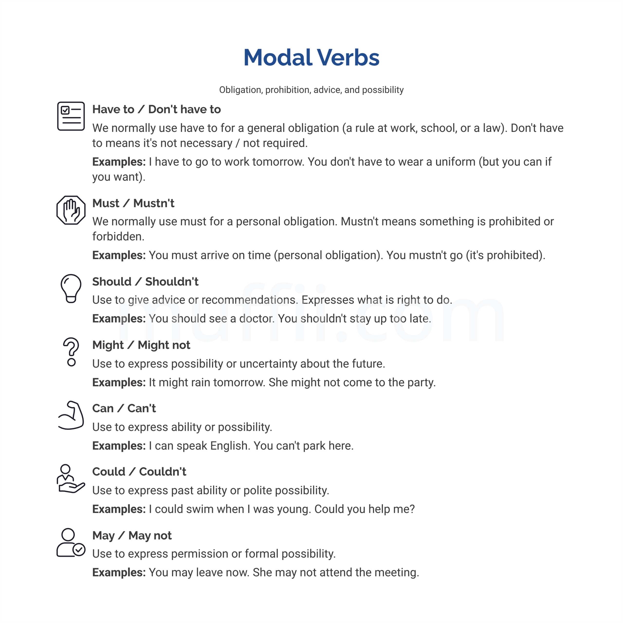 A2 Modal verbs grammar exercises