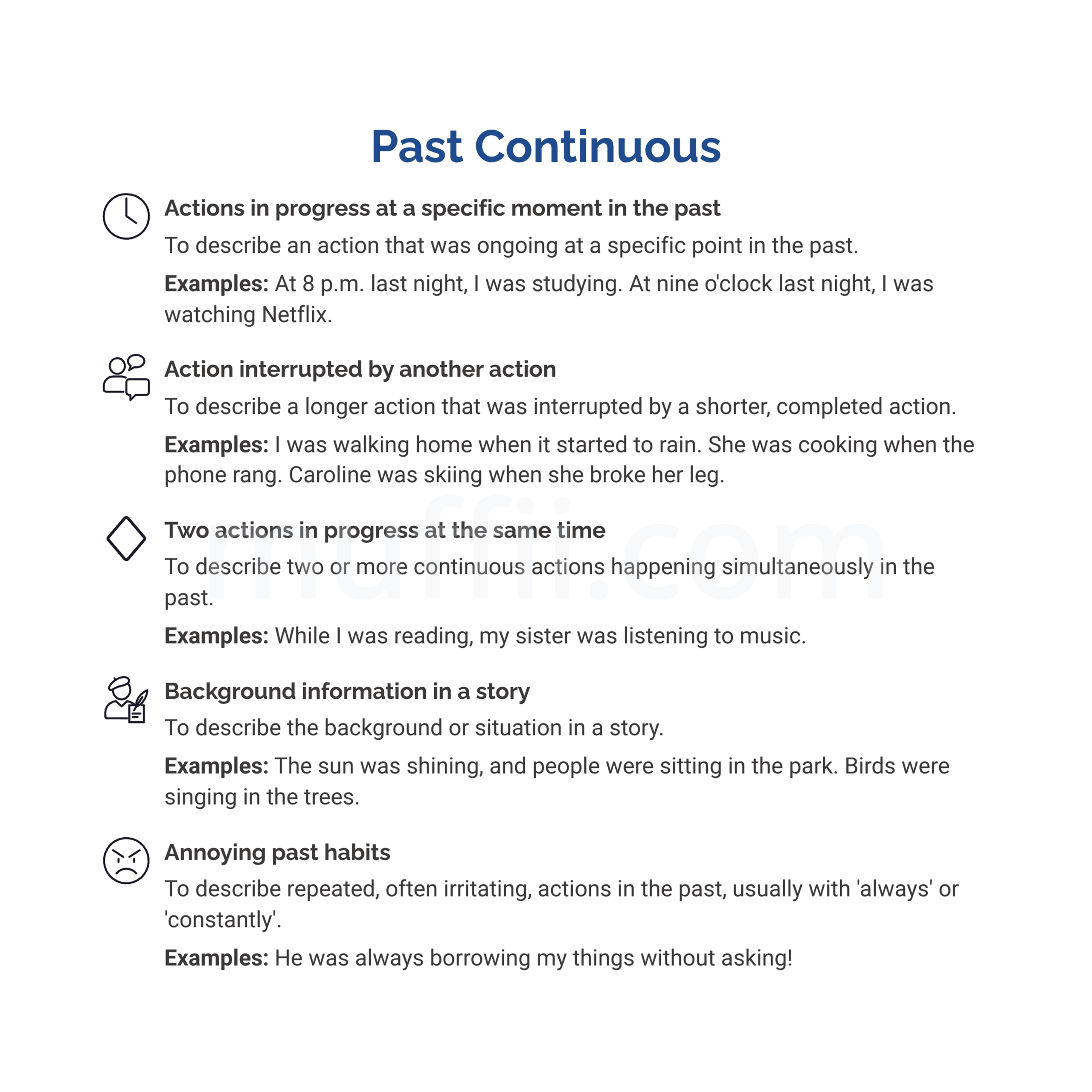 Past continuous grammar exercises