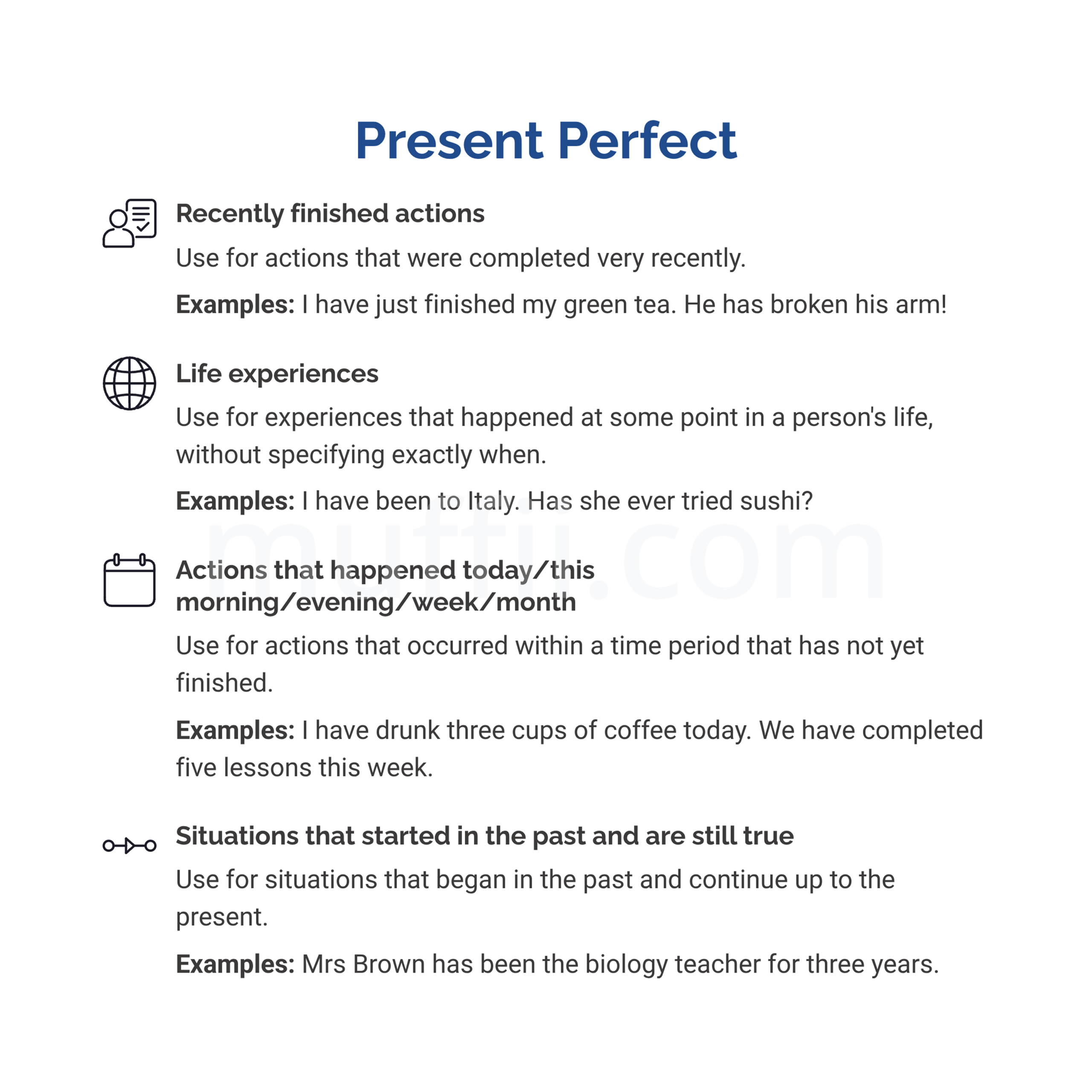 Present perfect grammar exercises