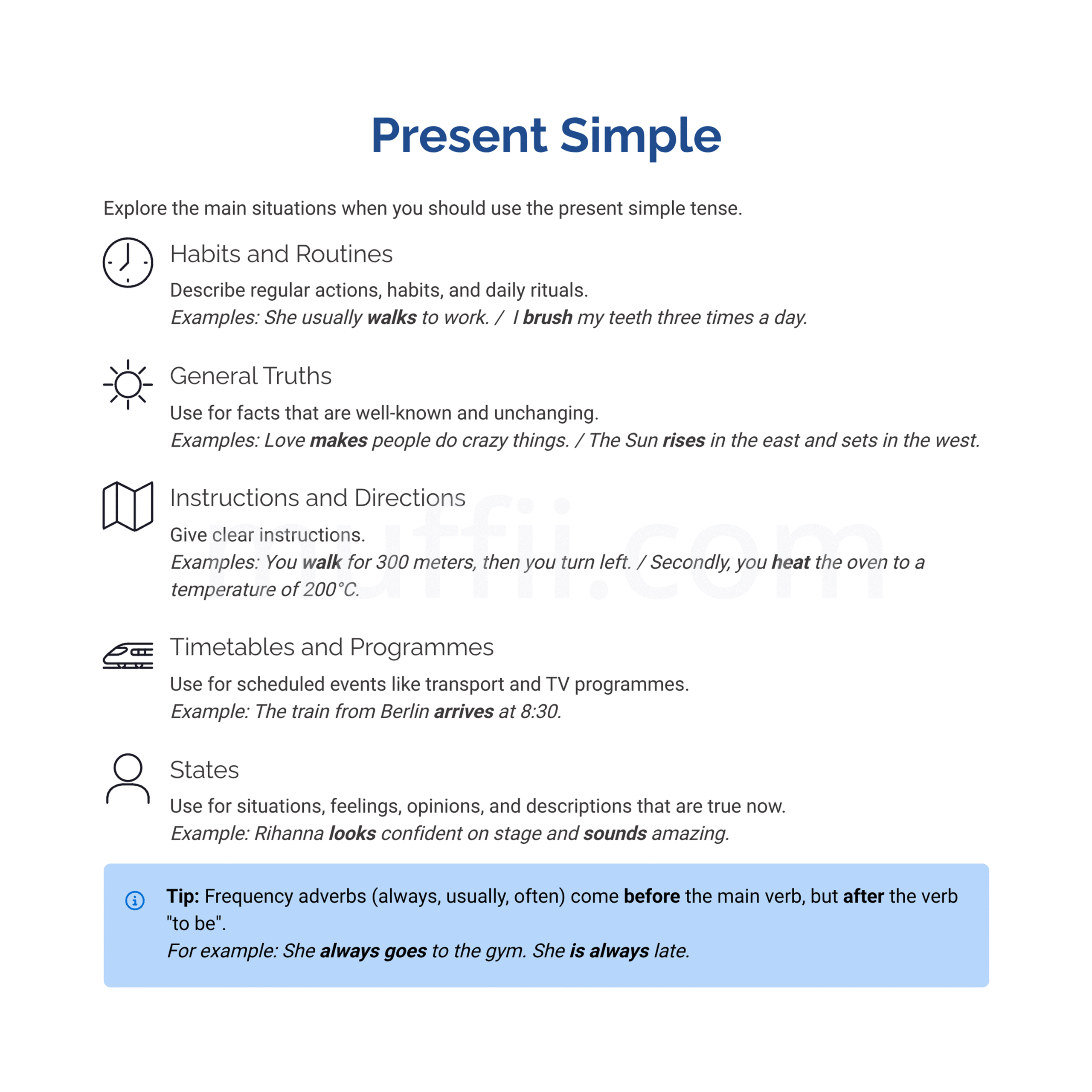 Master the positive, negative and question form of the present simple. Improve your English with practical exercises and tips.