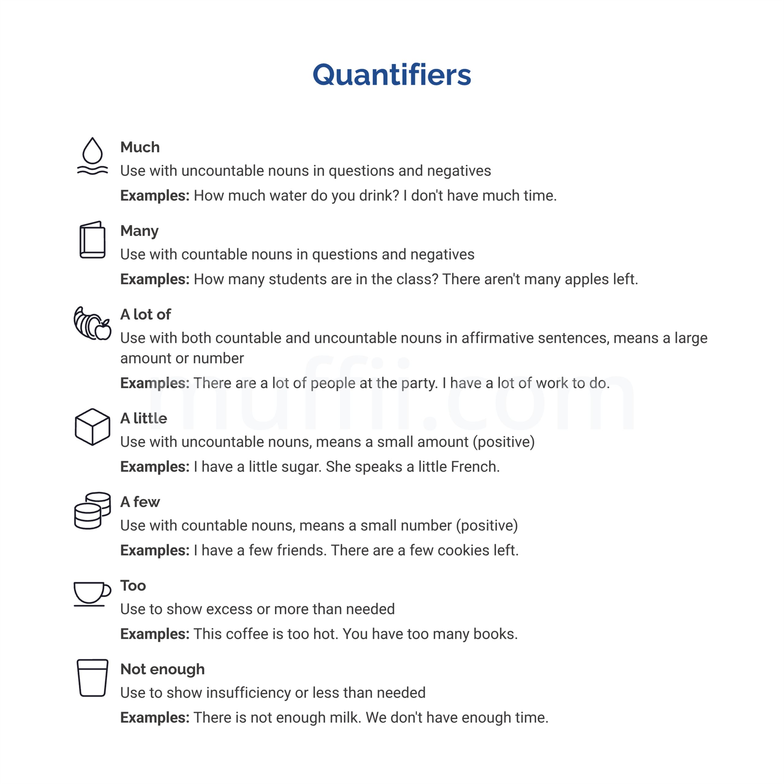 A2 Quantifiers grammar exercises