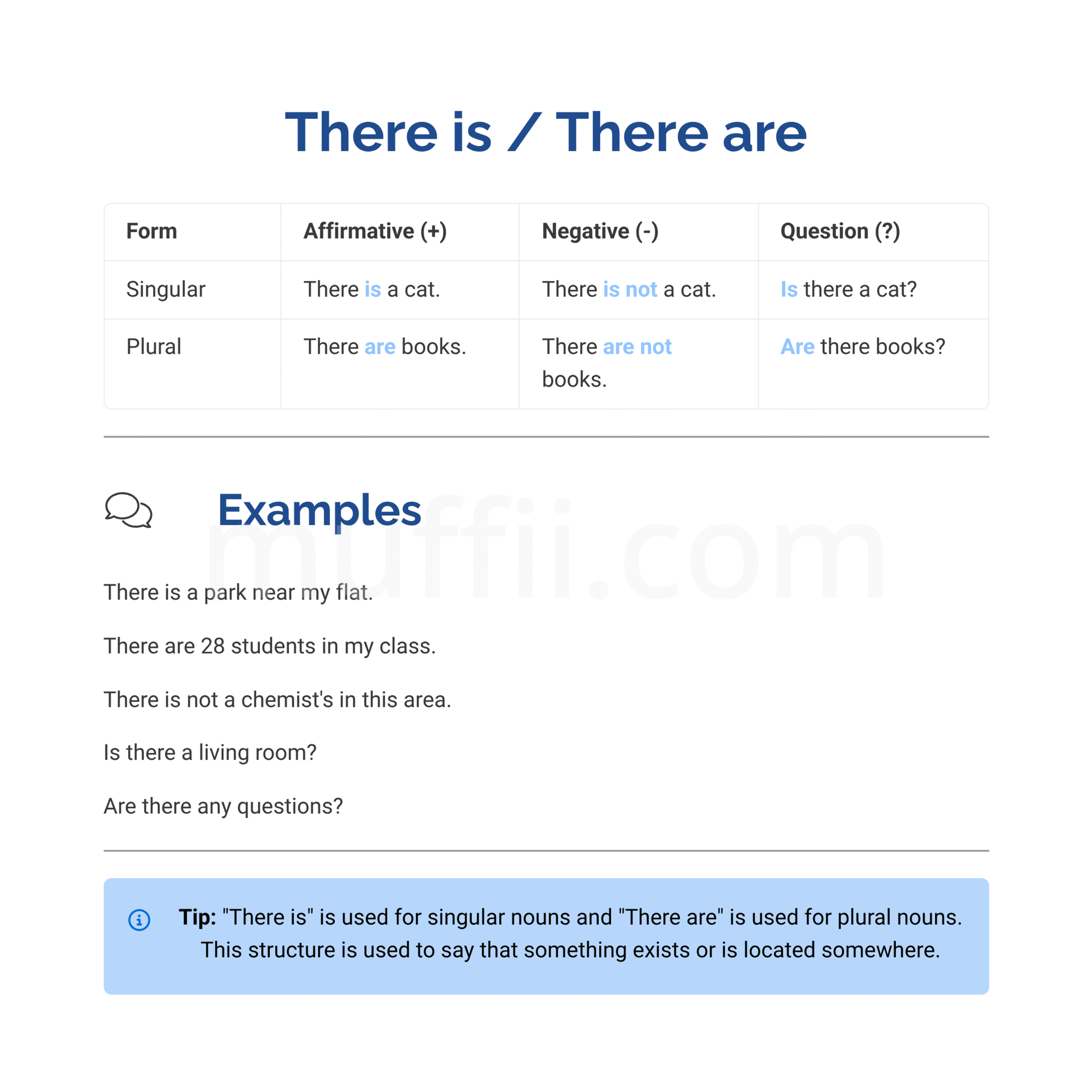 There is and there are A1 grammar exercises