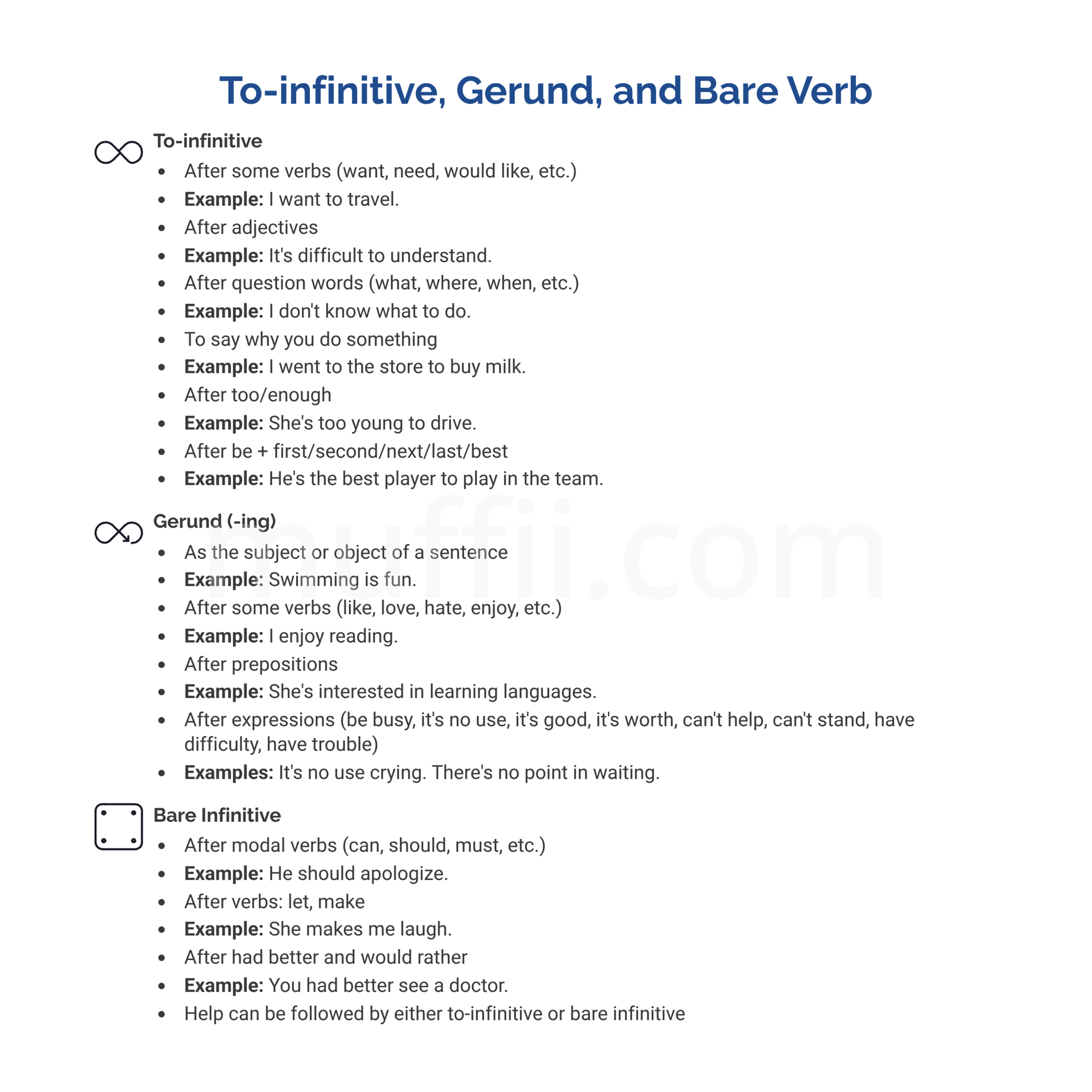A2 To-infinitive and gerund grammar exercises