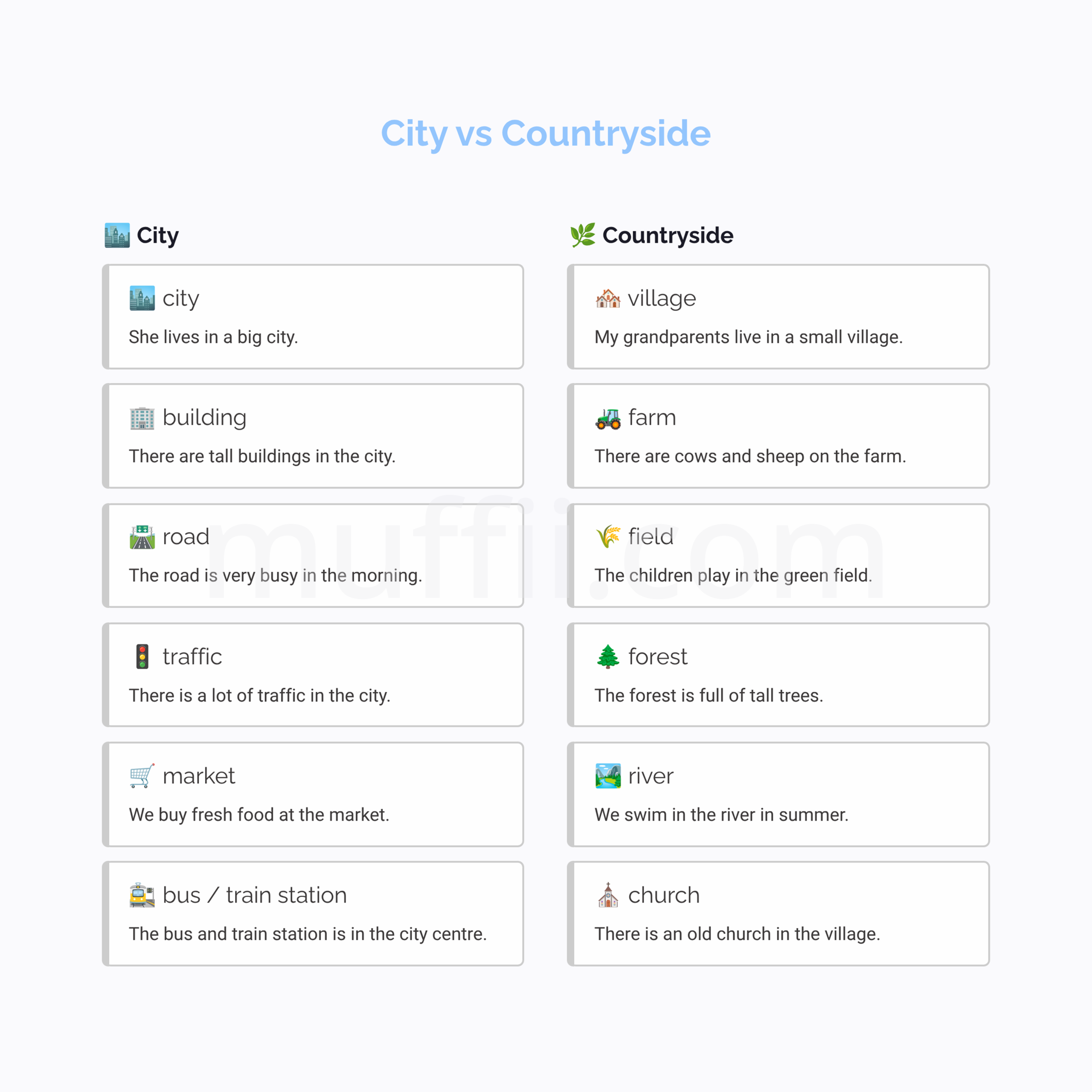 A1 City vs Countryside vocabulary exercises