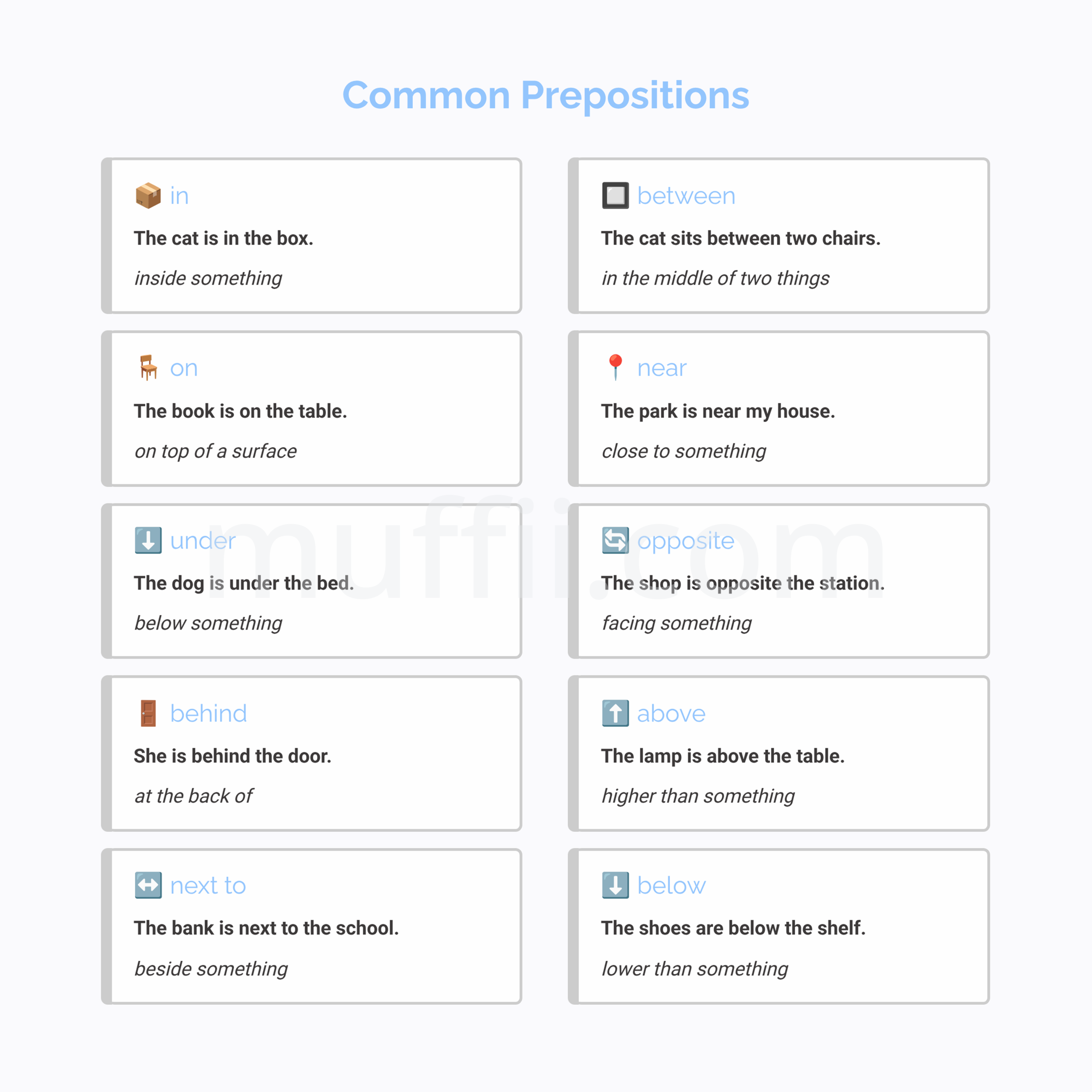 A1 Common prepositions vocabulary exercises