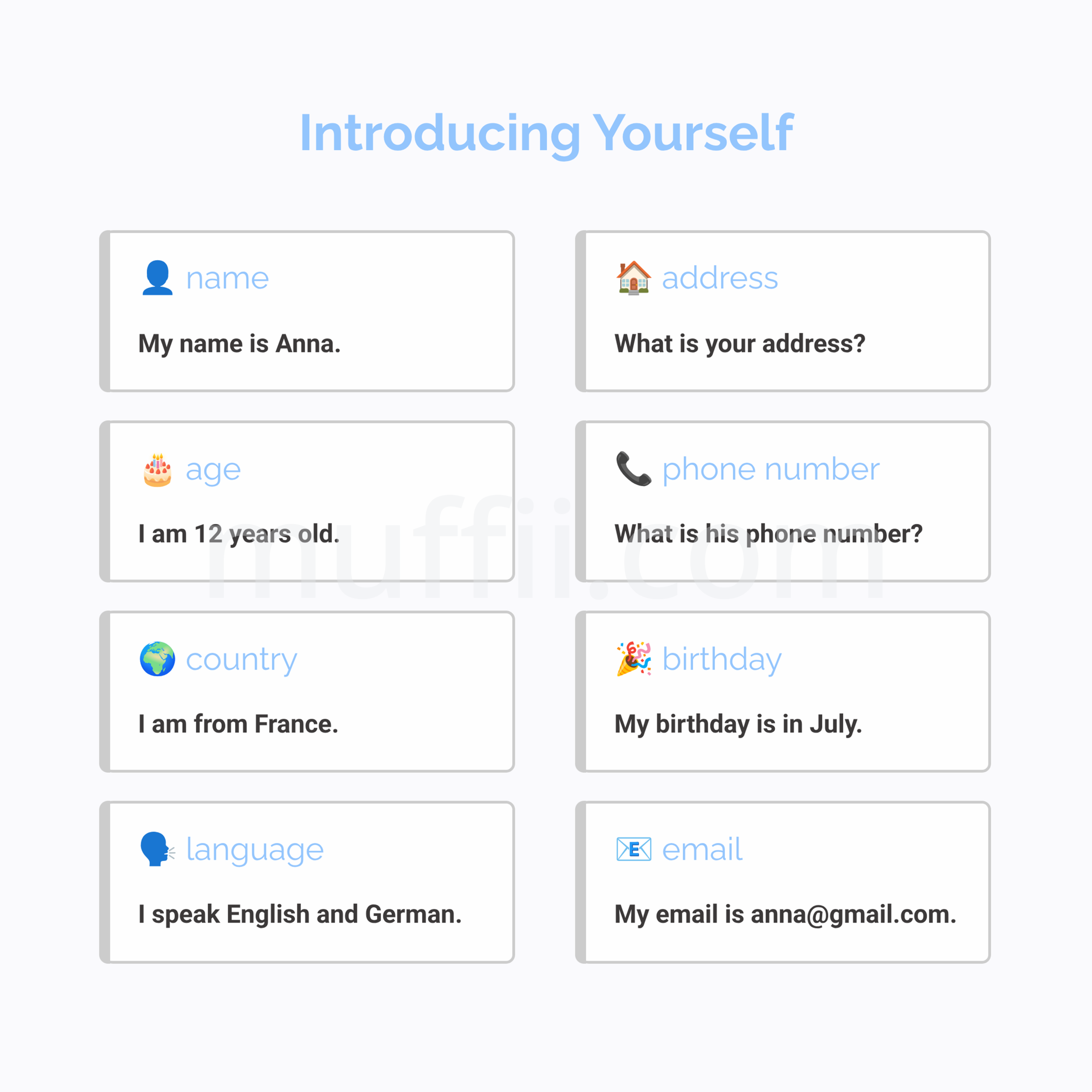 A1 Introducing yourself vocabulary exercises