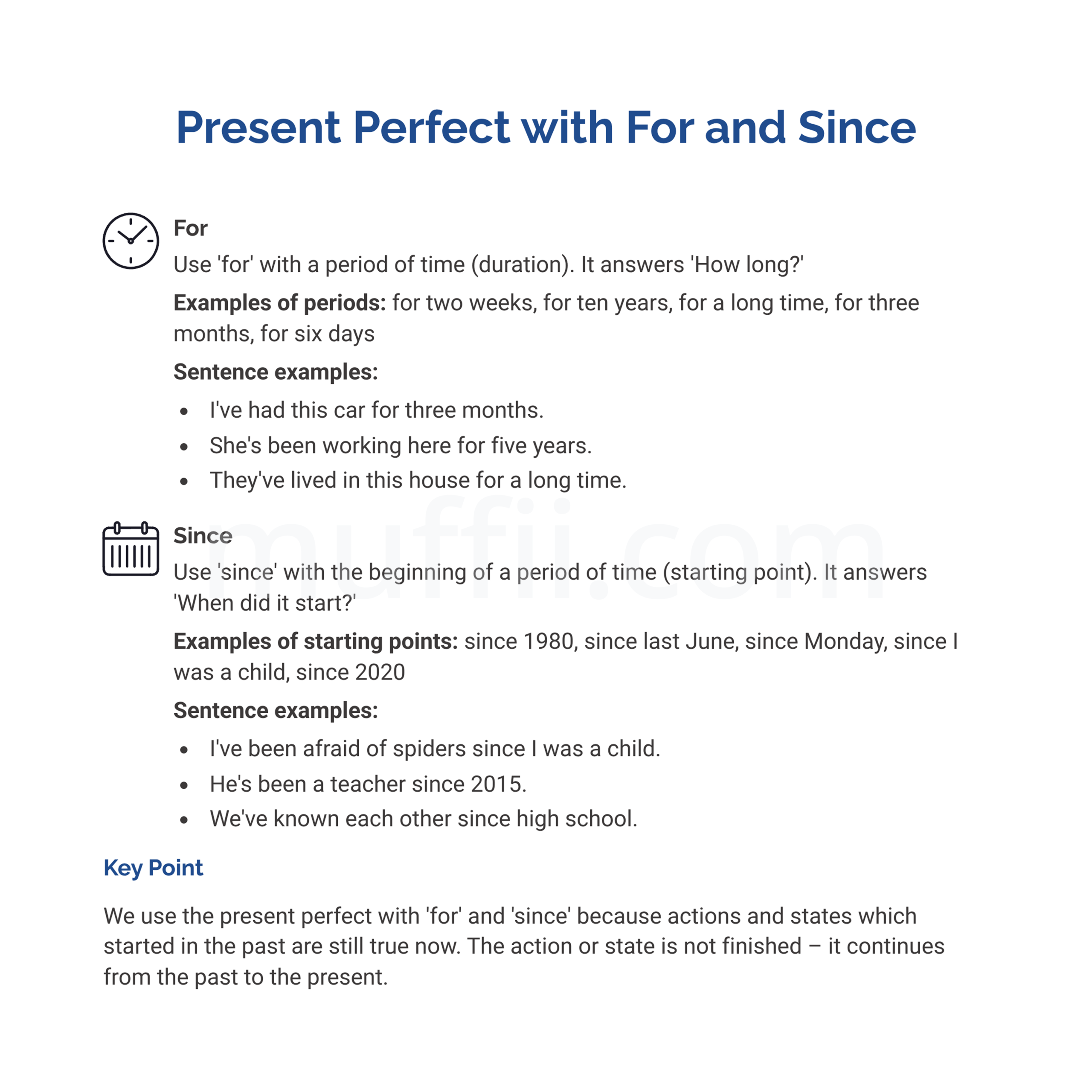 A2 Present perfect for or since grammar exercises