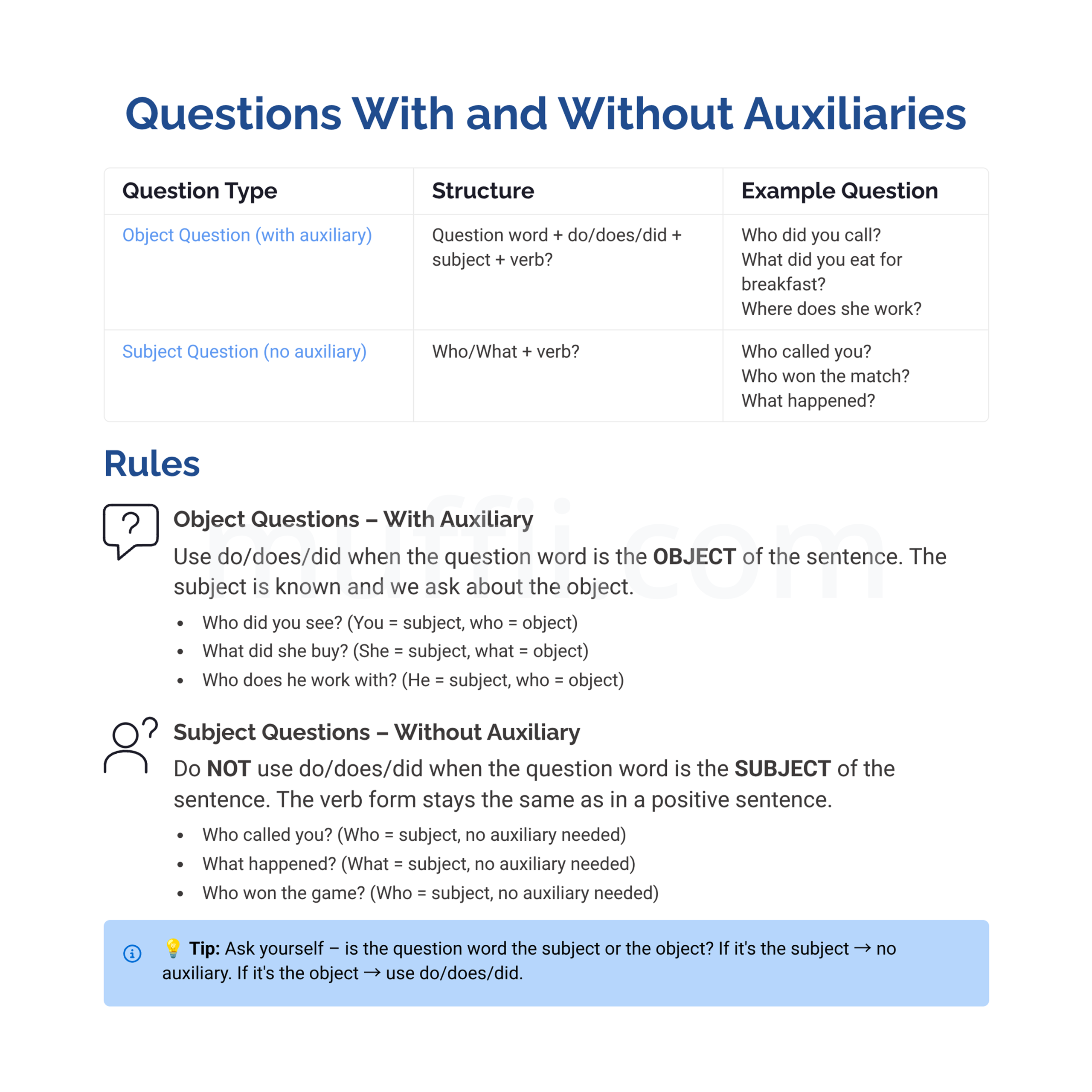 A2 Questions with and without auxiliaries grammar exercises