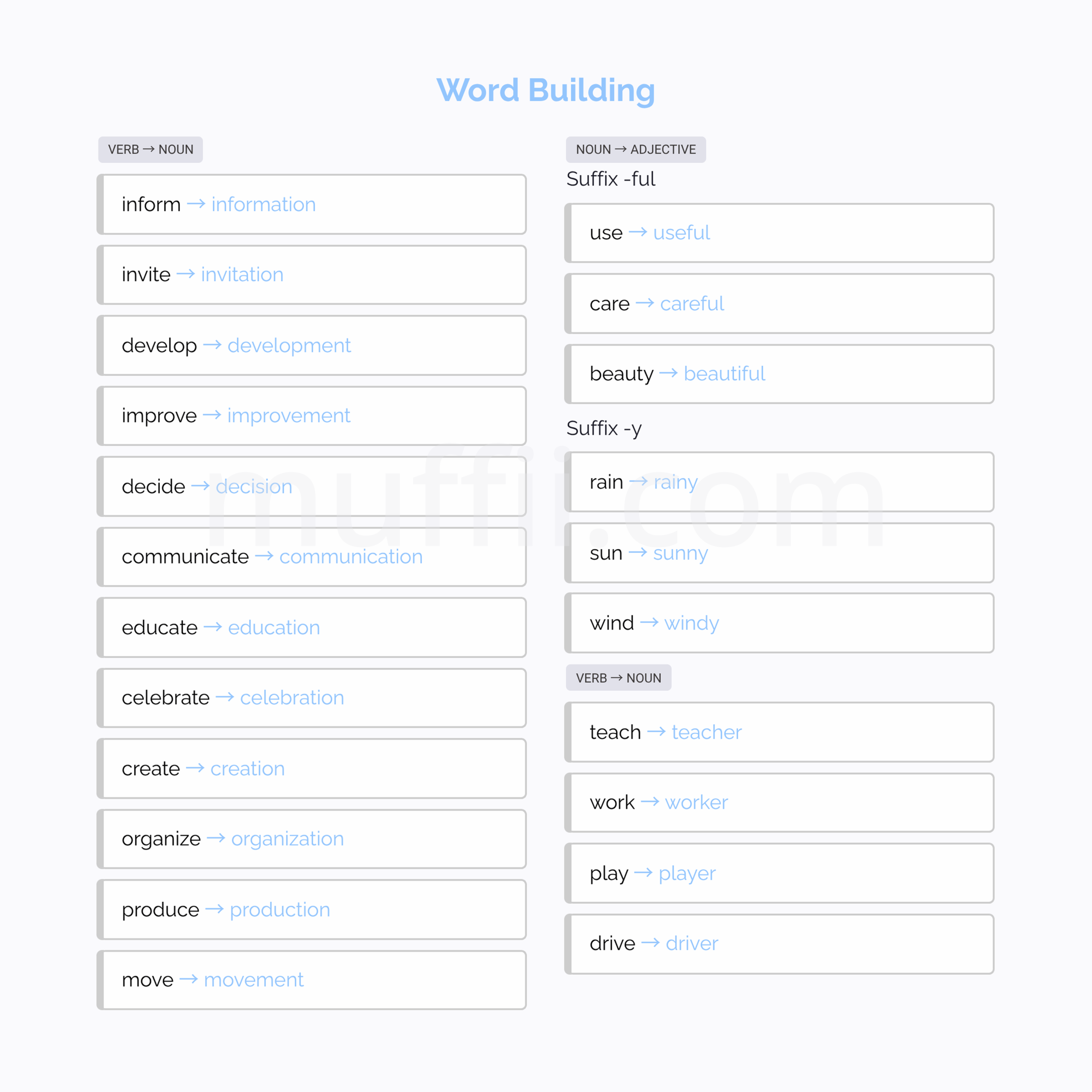 A2 Word building vocabulary exercises