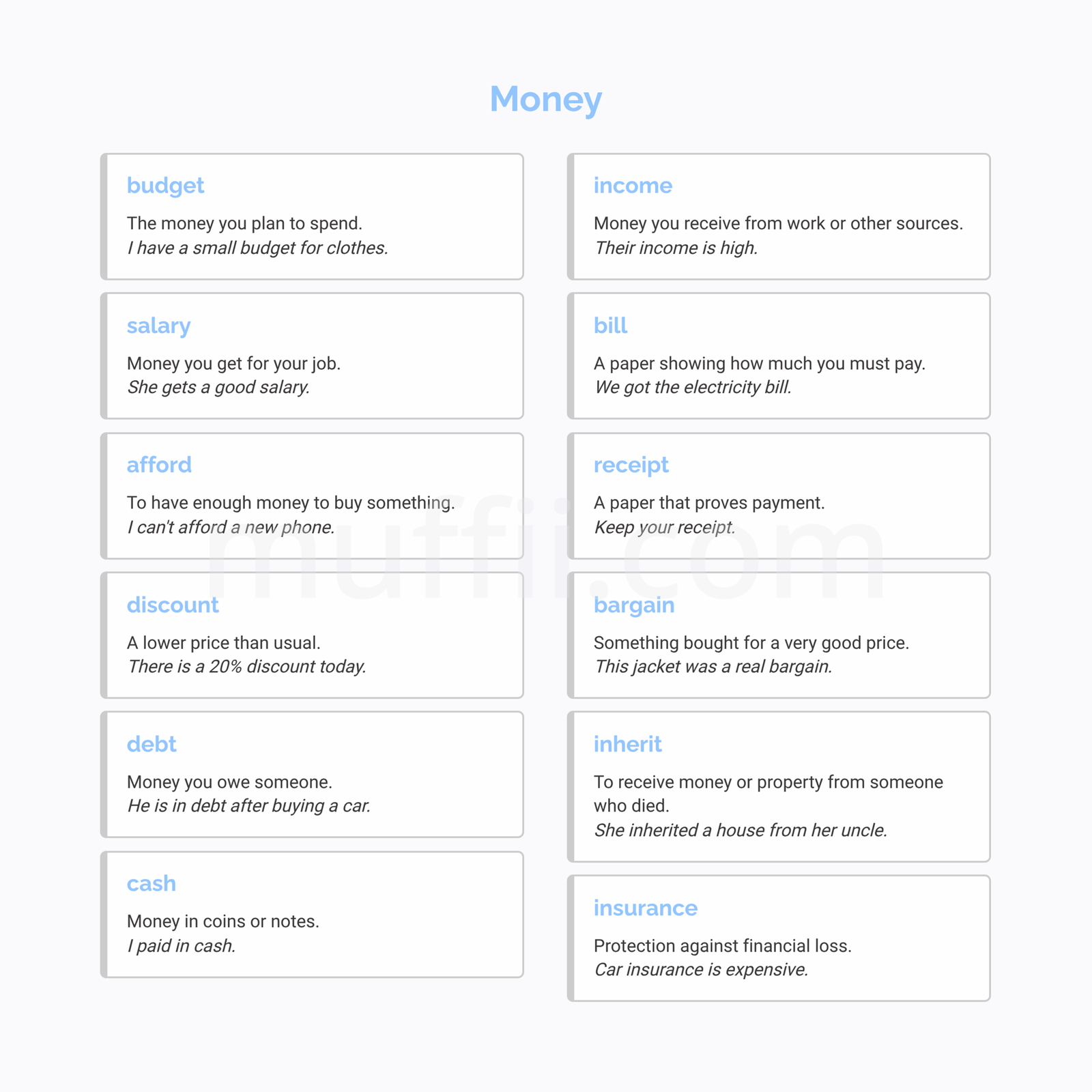 B1 Money vocabulary exercises
