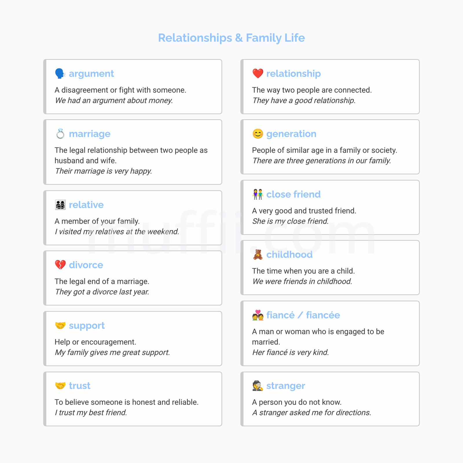 B1 Relationships and Family life vocabulary exercises